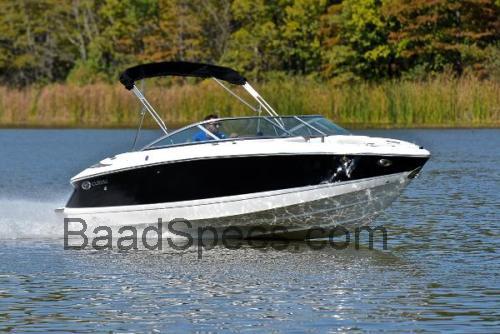 Cobalt 200 tekniske specifikationer 